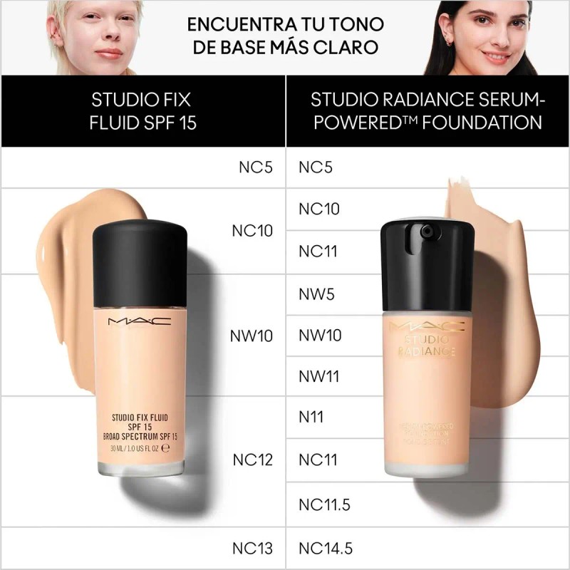 Base Sérum MAC Studio Radiance Serum-Powered NC12 Luminoso Hidratante 30ml