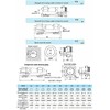 ZBLZGP SD20 Waterproof Plug IP68 LED Power Cable Male Female