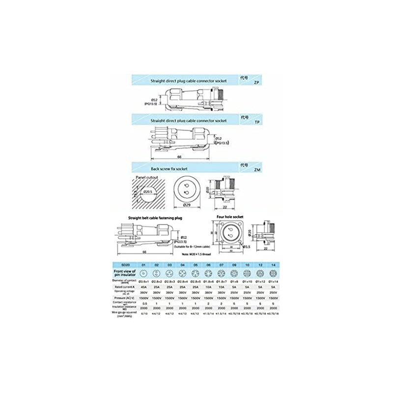ZBLZGP SD20 Waterproof Plug IP68 LED Power Cable Male Female