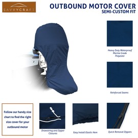 SavvyCraft Heavy Duty Outboard Motor Cover, Waterproof 600D Polyester Full Size Boat Engine Cover for Motor up to 100-150 HP Navy Color