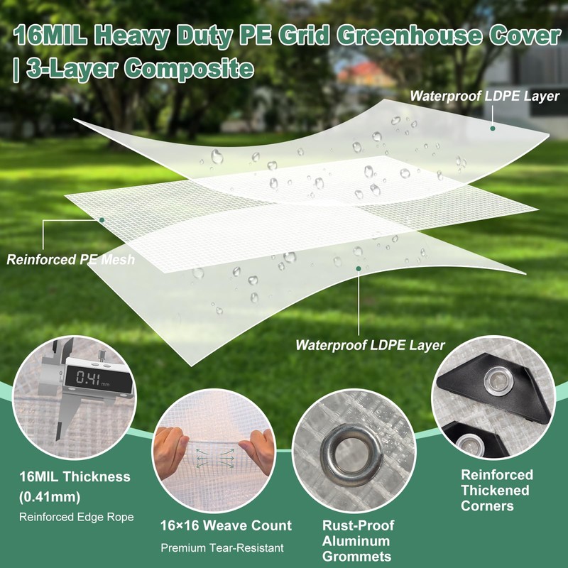 FORTHBEYOND 8ft×30ft Greenhouse Plastic Sheeting 16MIL - 4 Year UV