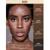 SHEGLAM Perfect Skin Corrector de Alta Cobertura - Hazelnut