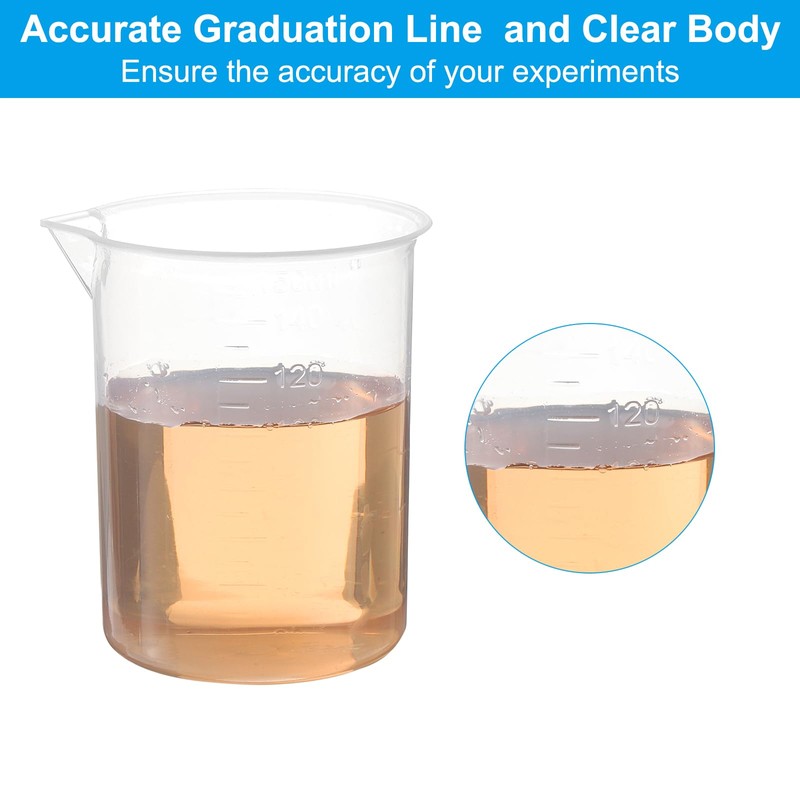 PATIKIL 150ml Measuring Cups, 5Pcs Polypropylene Beakers Graduated Measuring Pitcher