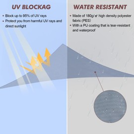 PHYLES Triangular Sun Sail, Waterproof, 3 x 3 x 3 m, Sun Protection UV Protection Wind Protection Awning for Balcony, Garden, Patio, with Eyelets and Mounting Ropes, Grey