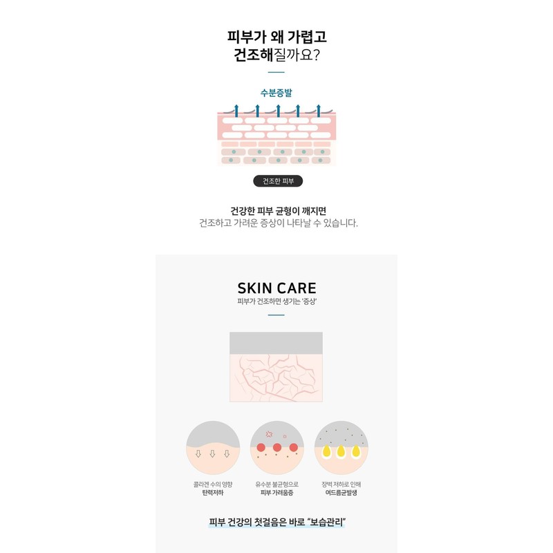 Anubis Olive Cream 200ml / 아누비스 올리브 크림 200ml
