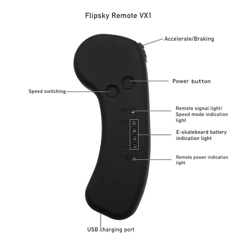 DIY Electric Skateboard, Electric Skateboard Remote Control Wireless DIY 2.4GHz