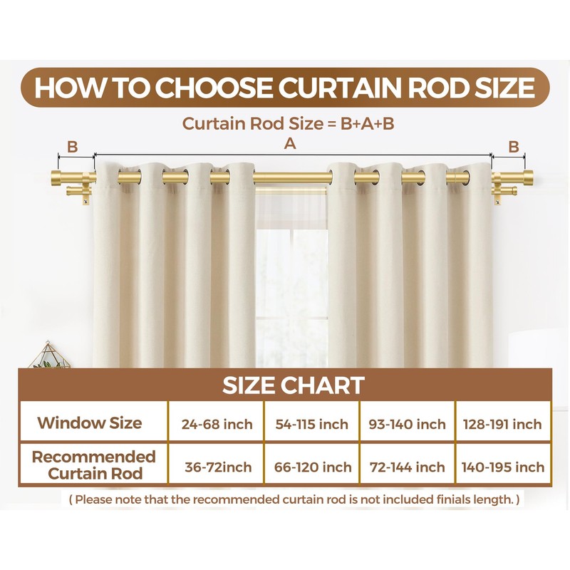 KAMANINA 1 Inch Double Curtain Rod 36 to 72 Inches