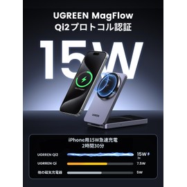 UGREEN MPP 2 in 1 Magnetic Wireless Charger