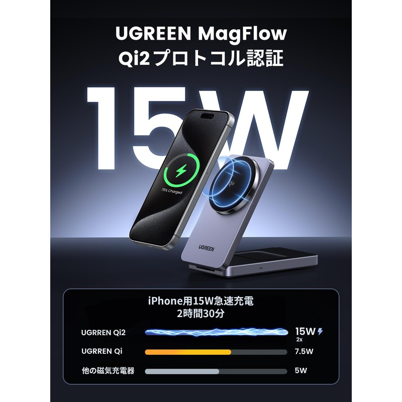 UGREEN MPP 2 in 1 Magnetic Wireless Charger