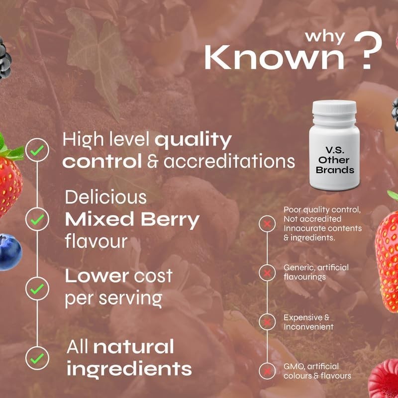 Known High-Strength Tremella Gummies - 4000mg Tremella Mushroom, Vitamin C