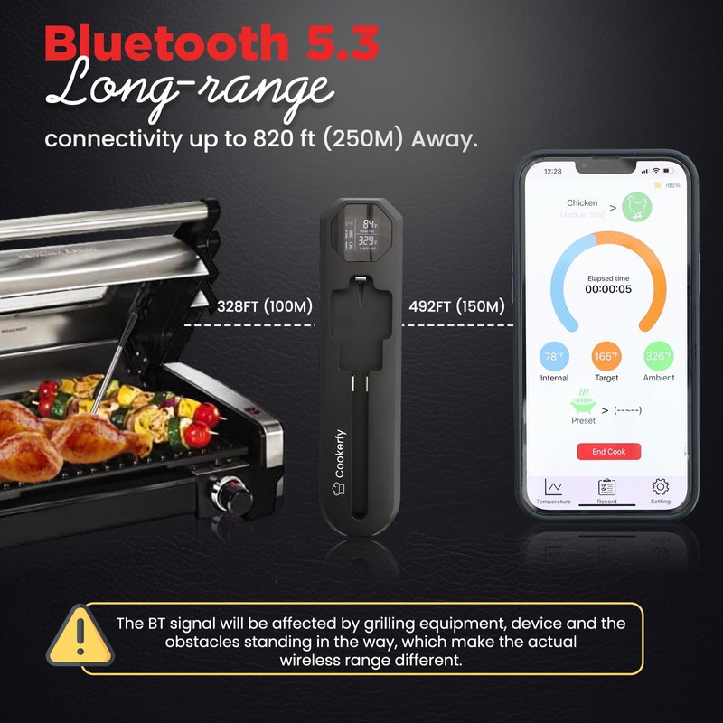 Cookerfy Meat Thermometer Digital Wireless –IP67 Waterproof, 48h Battery Life,