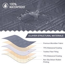 TAOCOCO TAOCOCO 100% Waterproof Recliner Chair Cover, Velvet Recliner Covers for Recliner Chair with Pocket, Non Slip Reclining Chair Cover Furniture Protector for Kids, Pets(23.6', Dark Grey)