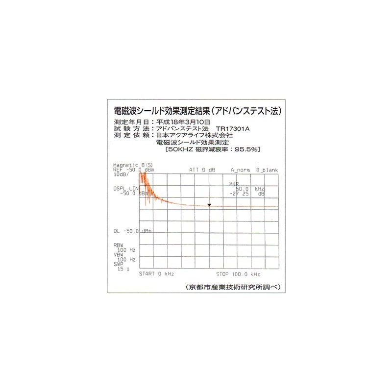 NTE COSMO Card NTE COSMO Cards, 1 Piece