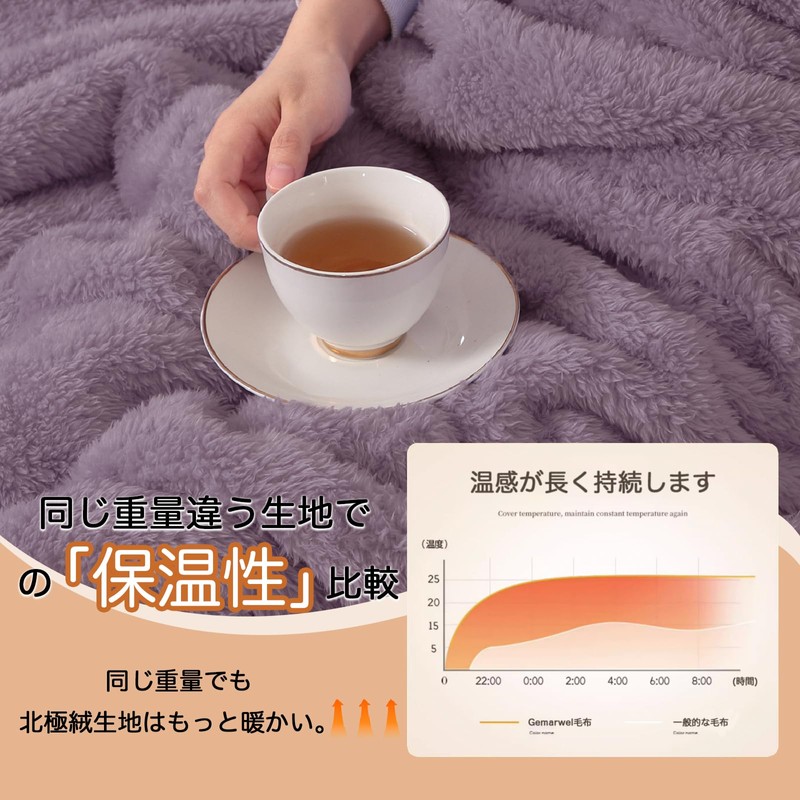 Gemarwel Blanket, For Winter, Thermal, Nice Texture, Single Blanket, Fluffy,