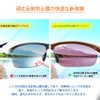 [Laza-Vally] Sports Sunglasses, Polarized Sunglasses, UV400 Protection for Driving, Biking,