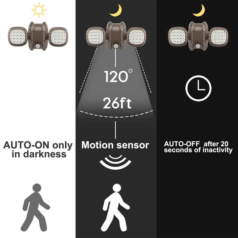 BIGLIGHT Motion Sensor Light Battery Operated, IP65 Waterproof Wireless Indoor