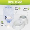 ZONETECH Pet Water Dispenser- Premium Quality Durable Self-Dispensing Gravity 3.7