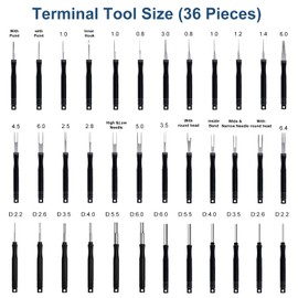 iKALULA Pack of 36 Terminal Removal Removal Tool, Car Release Tool, Car Tool for Removal with Box, Pin Tool Car Set for Most Connectors Terminal (Black)
