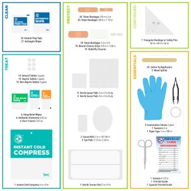 Be Smart Get Prepared First Aid Kit Hard Red Case 326 Pieces Exceeds OSHA and ANSI Guidelines 100 People - Office, Home, Car, School, Emergency, Survival, Camping, Hunting and Sports (20HBC01015REV3)