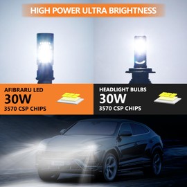 Afibraru 3156 3157 LED Bulb White CANBUS Error Free with Built In Resistor & Turbo Fan, Anti Hyper Flash for Backup Reverse Parking Tail Light DRL, Fit CK & Standard Socket, Pack of 2