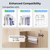 iSpring ASKRCC Slide-Out Mounting Kit for Under Sink Reverse Osmosis