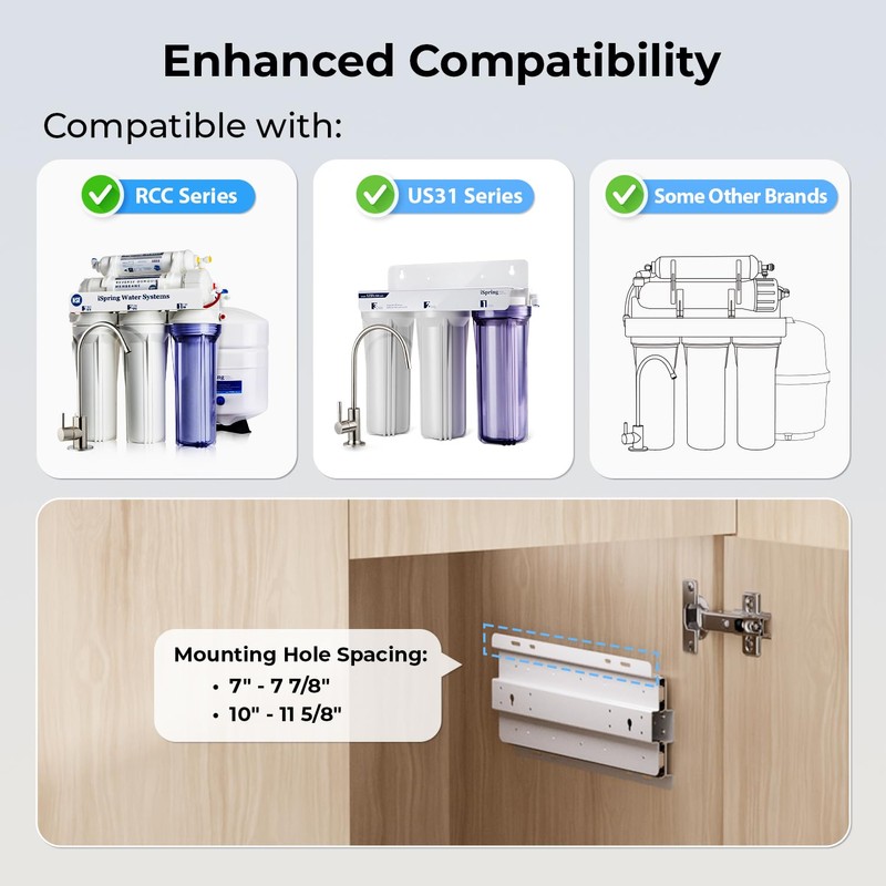 iSpring ASKRCC Slide-Out Mounting Kit for Under Sink Reverse Osmosis