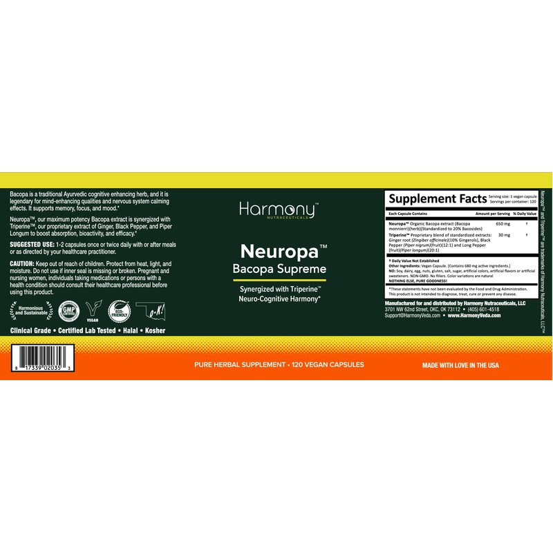 Neuropa-Bacopa Supreme Neuro-Cognitive Harmony
