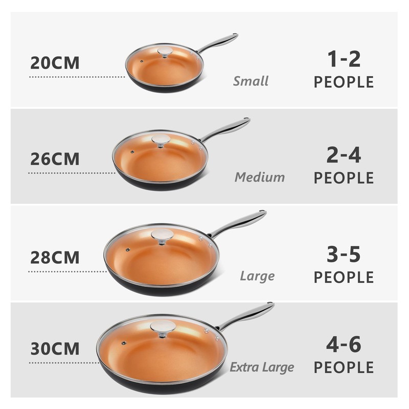 MICHELANGELO Frying Pan with Lid, Nonstick 8 Inch Frying Pan
