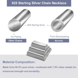 Silver Necklace for men 2mm Box Chain 925 Sterling Silver Clasp Box Chain Silver Chain for men 16/18/20/22/24/26/28/30 Inches(24)