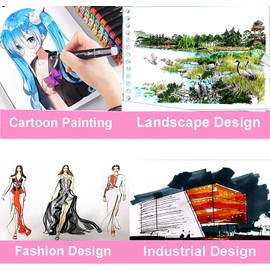 Kebuye 48 Colors Alcohol Markers Set, Dual Tips Blender Art Markers for Drawing Sketching Coloring Artist Pens and Underlining, Professional Permanent Sketch Markers for Kids adult coloring