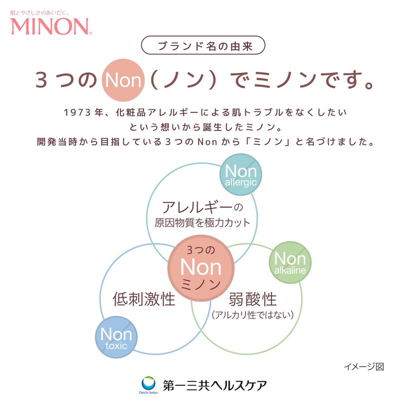 Minon UV Mild Milk, Main Product, 80mL, Sunscreen, UV Care,