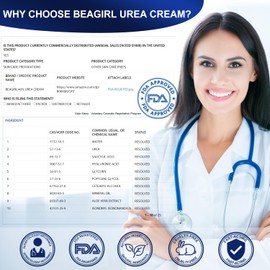 BeaGirl Urea Cream for Feet-40% Urea,2% Salicylic Acid,Hyaluronic Acid,Aloe Vera,Camellia,Shea Butter,Tea Tree,Vitamin E-Moisturizing Foot Cream for Dry Cracked Heels and Feet-5.29 Fl.oz