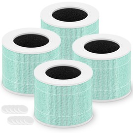 Core Mini Toxin Absorber Replacement Filter for LEVOIT Core Mini and Core Mini-P Air Purifier, 3-in-1 H13 Grade True HEPA and Activated Carbon, Core Mini-RF-TX, 4 Filter & 10 Fragrance Sponge, Green