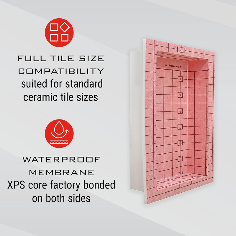 GURU USA W-S Shower Niche, Waterproof Membrane with Pre-Sloped Base,