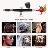 Upgraded Airbrush Kit with Air Compressor Portable Cordless Gun Rechargeable