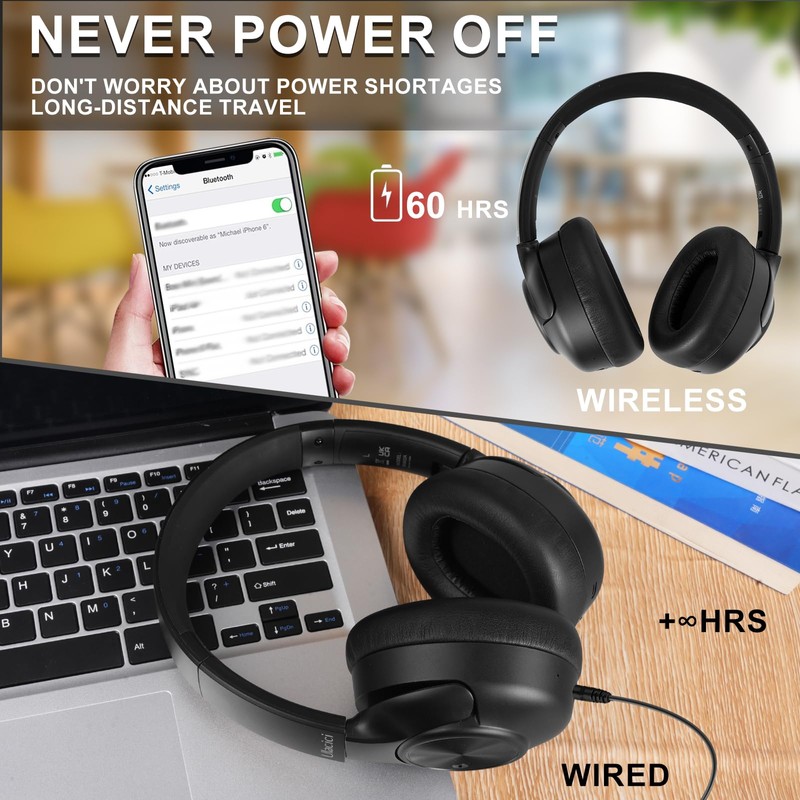 Ulacici Hybrid Active Noise Cancelling Headphones,Wireless Bluetooth Headphones, Foldable Headphones