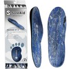 SoleAid XT2 Performance Insoles - Light Weight, High Rebound, Shock