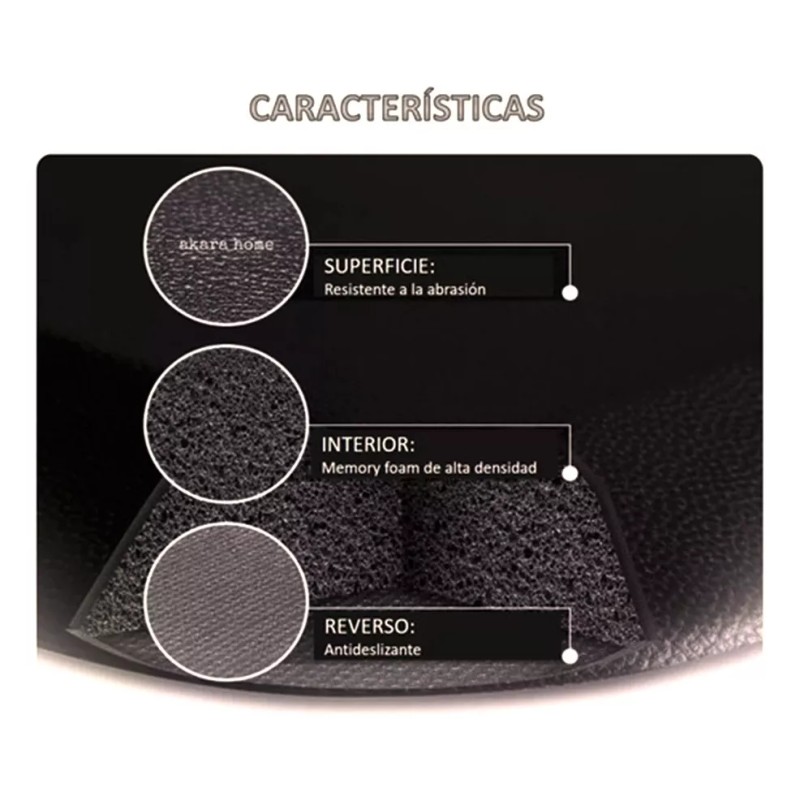 Francisco® Tapete Anti Fatiga Para Cajeros Oficina Cocina Descanso