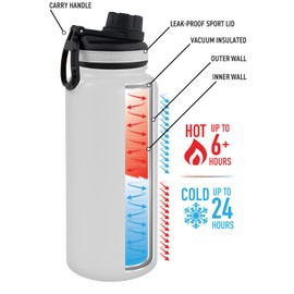 Tempercraft 32 oz Vacuum Insulated Sport Bottle w/Laser Engraved Customization Options - Stainless Steel, Double-Walled, Wide Mouth (White - Blank)