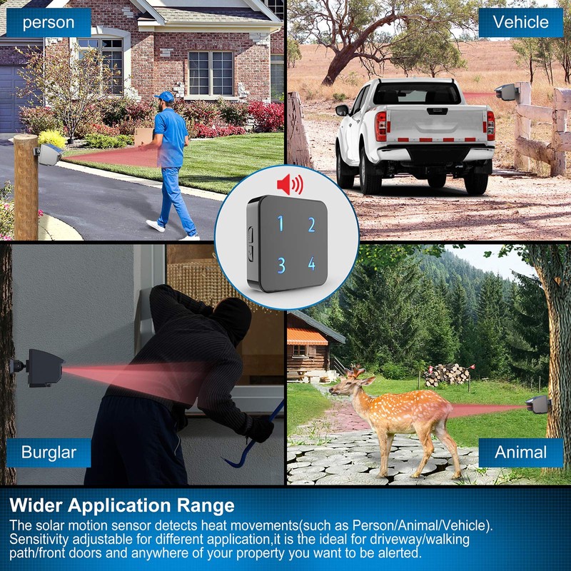 1/4Mile Solar Driveway Alarm System-Up to 50FT Wide Sensor Range