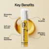 Sérum Capilar Gk Hair Global Con Queratina Y Aceite De