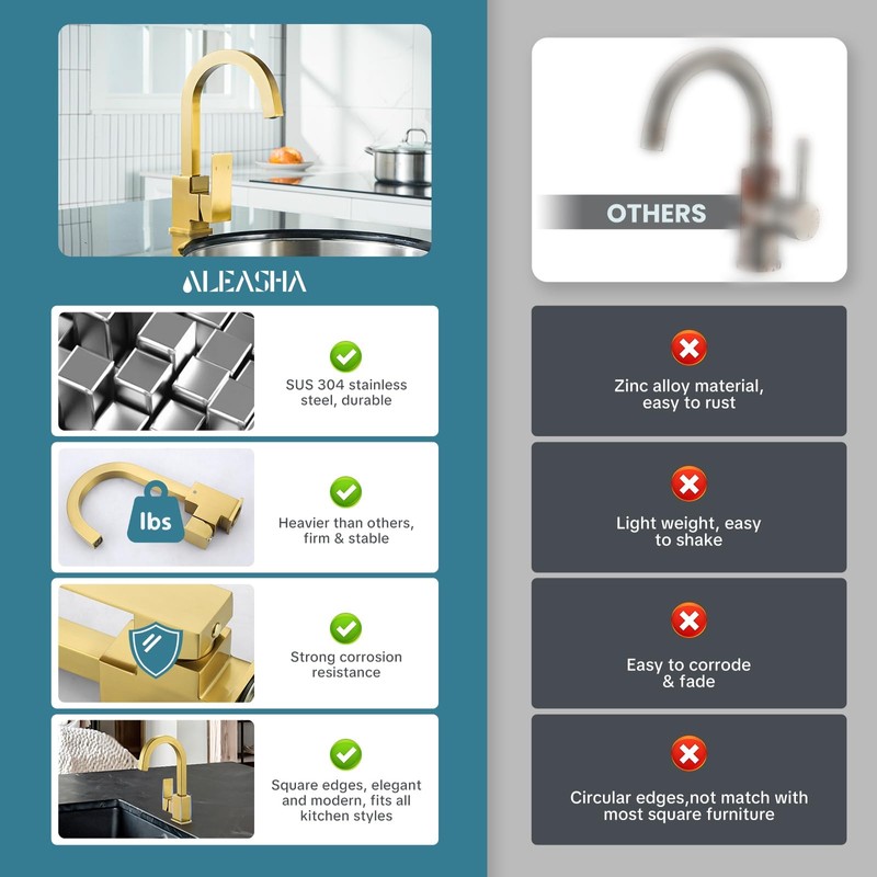 ALEASHA Brushed Gold Bar Sink Faucet, Bar Sink Faucet Single