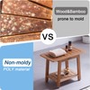 HDPS Shower Bench Seat, Waterproof Poly Lumber Shower Stool, Bathroom