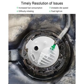 AUGREX Rear Fuel Filter Fit for Land Rover LR4 2010-2015 Range Rover Sport 2010-2013, Replace LR043420, LR013750, LR028456, A2C31720900Z