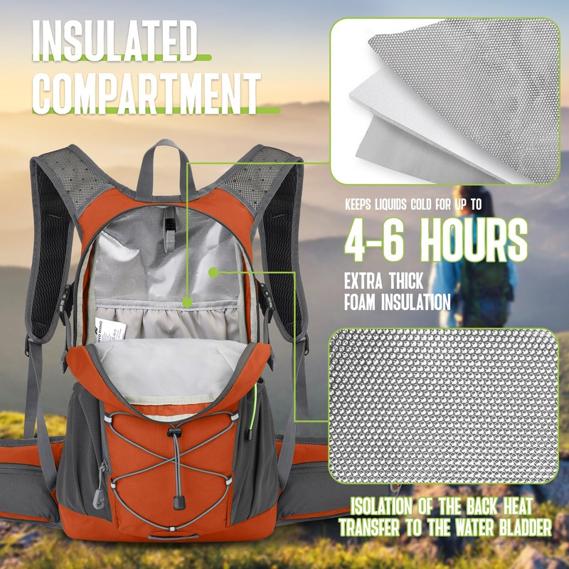 Multipurpose Hydration Backpack with 3L Water Bladder, High Flow Bite