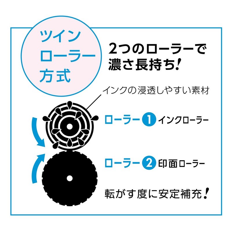 マックス 個人情報保護 スタンプ コロレッタ ディズニー ミッキー SA-151RL/G(MK)