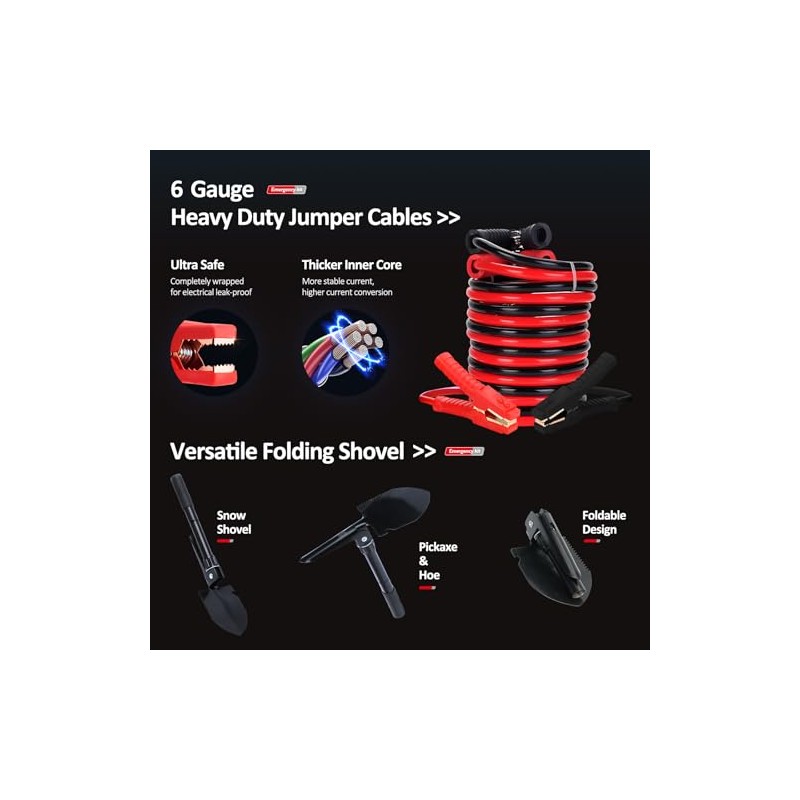 Car Roadside Emergency Kit with Jumper Cables, Auto Road Side