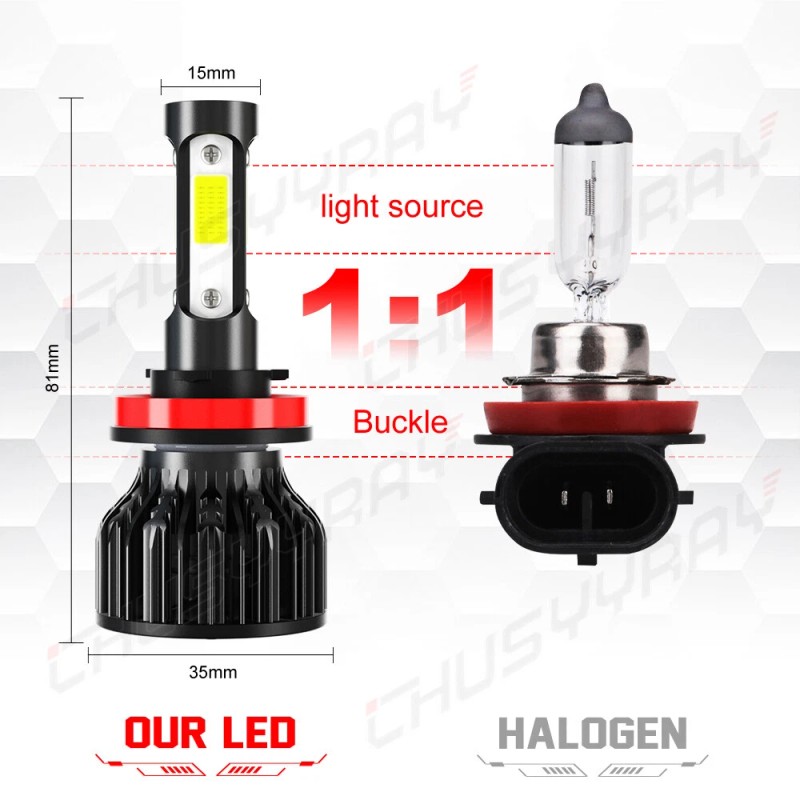 CHUSYYRAY For Toyota Highlander 2014-2019 Combo LED Headlight Fog Light