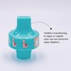 Refresh-a-Baby Reusable Bottle Top Spout Adapter – Reusable, Easily Convert