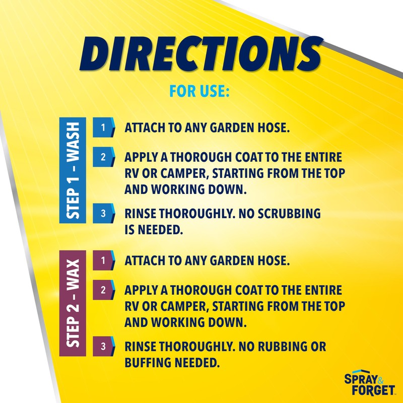 Spray & Forget RV & Camper Wash and Wax Combo,
